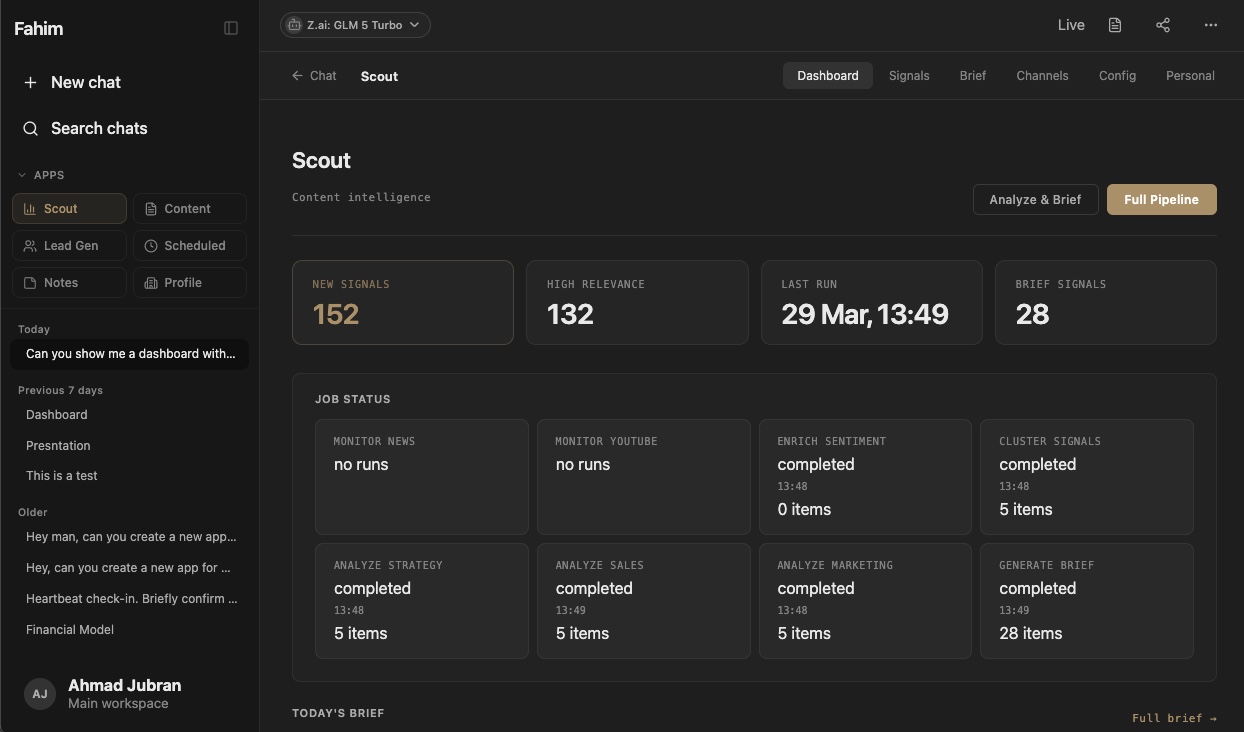 Fahim Scout dashboard